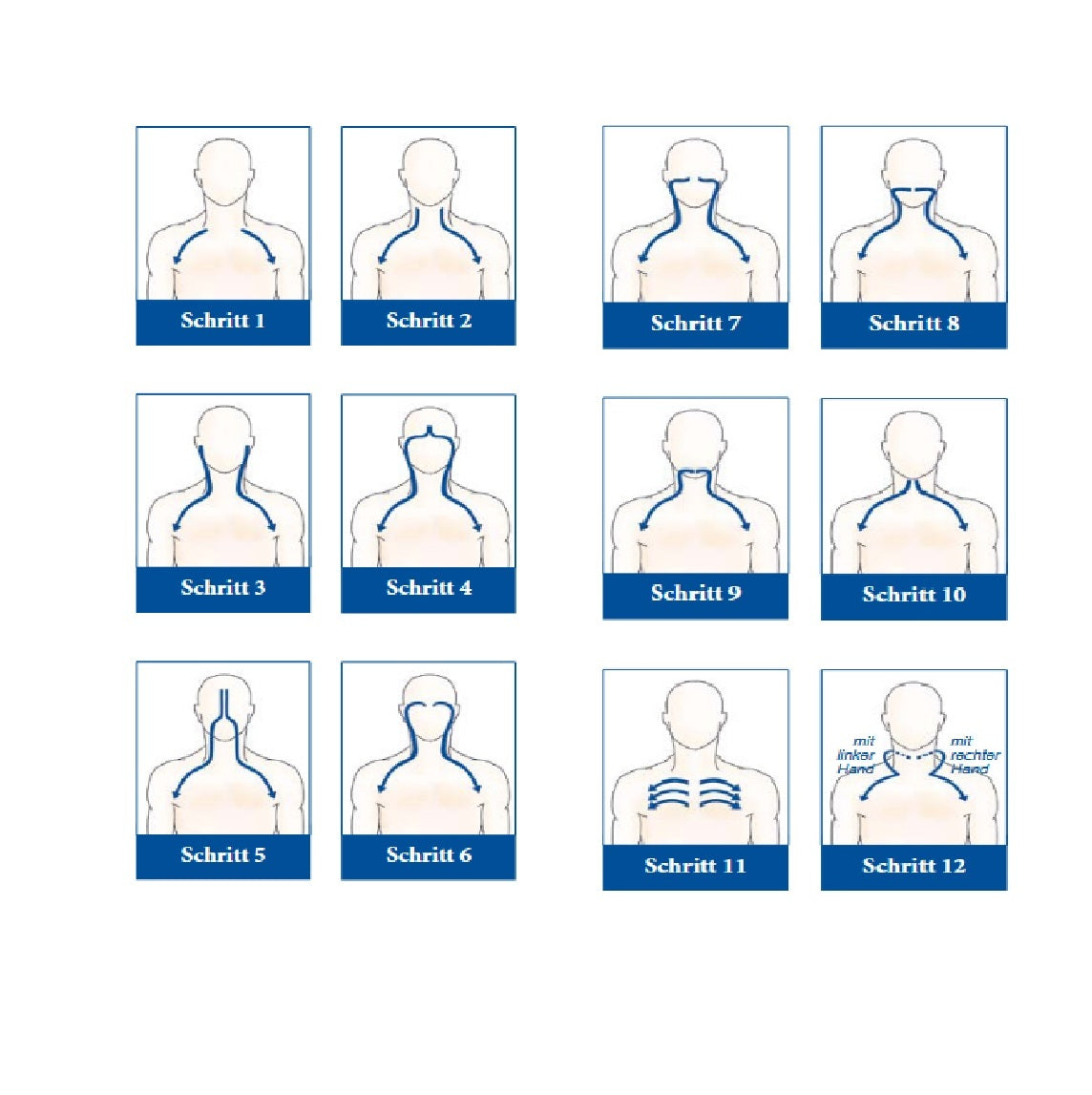 Gesichtsbürsten Technik