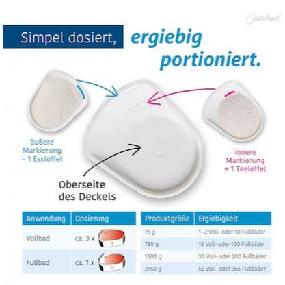 Dosierung von Jentschura MeineBase mit Hilfe von dem Deckel wird erklärt